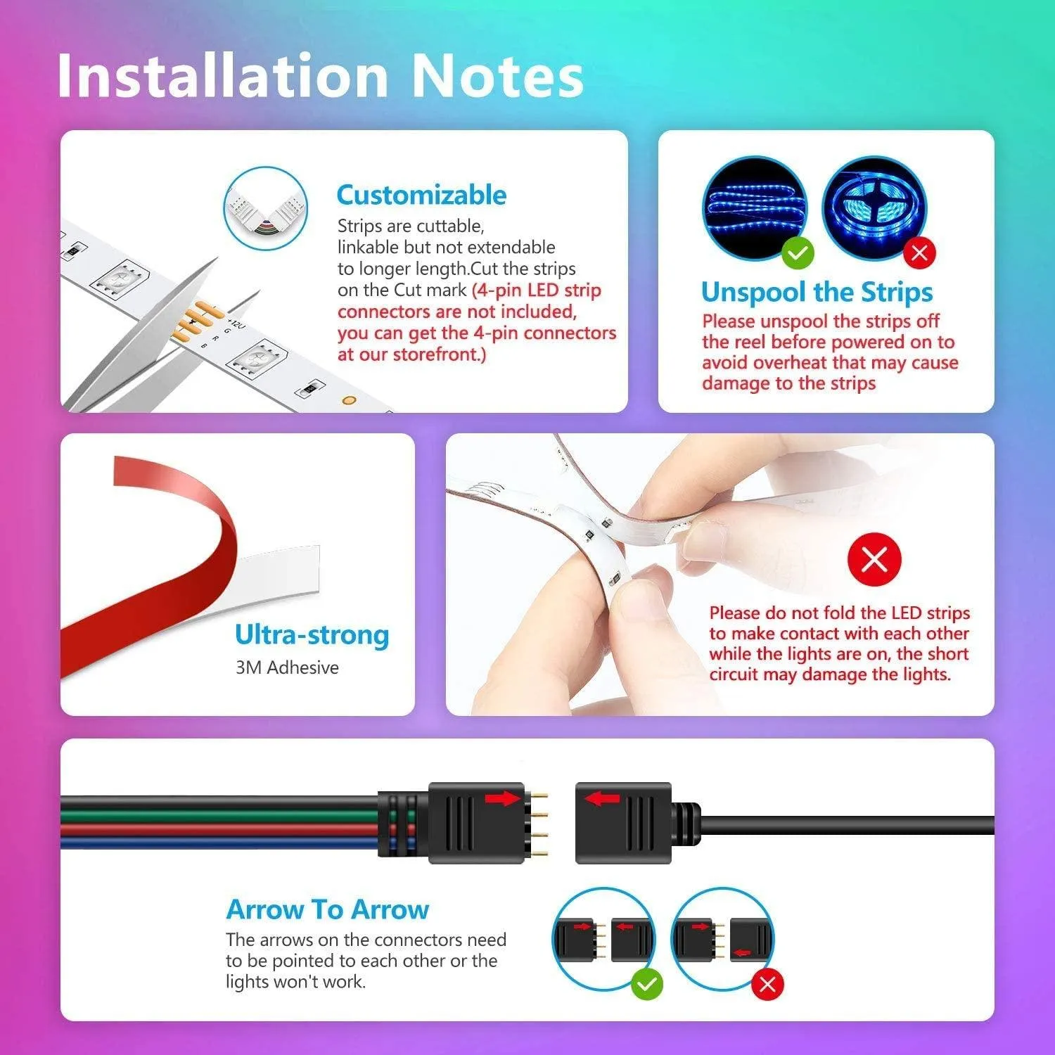 RGB LED Strip 12V 5050 IP20 Non-Waterproof 60LED/m 5 metre Kit